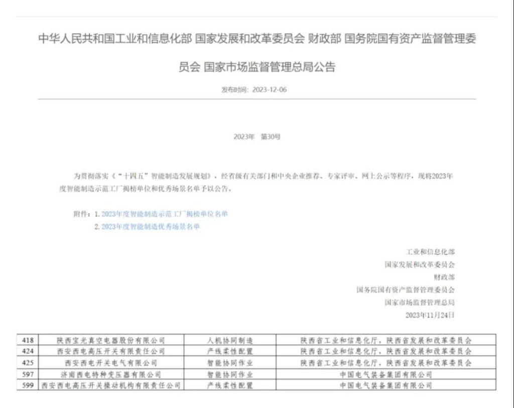 人生就是博所属五家企业入选2023年度国家级智能制造优秀场景